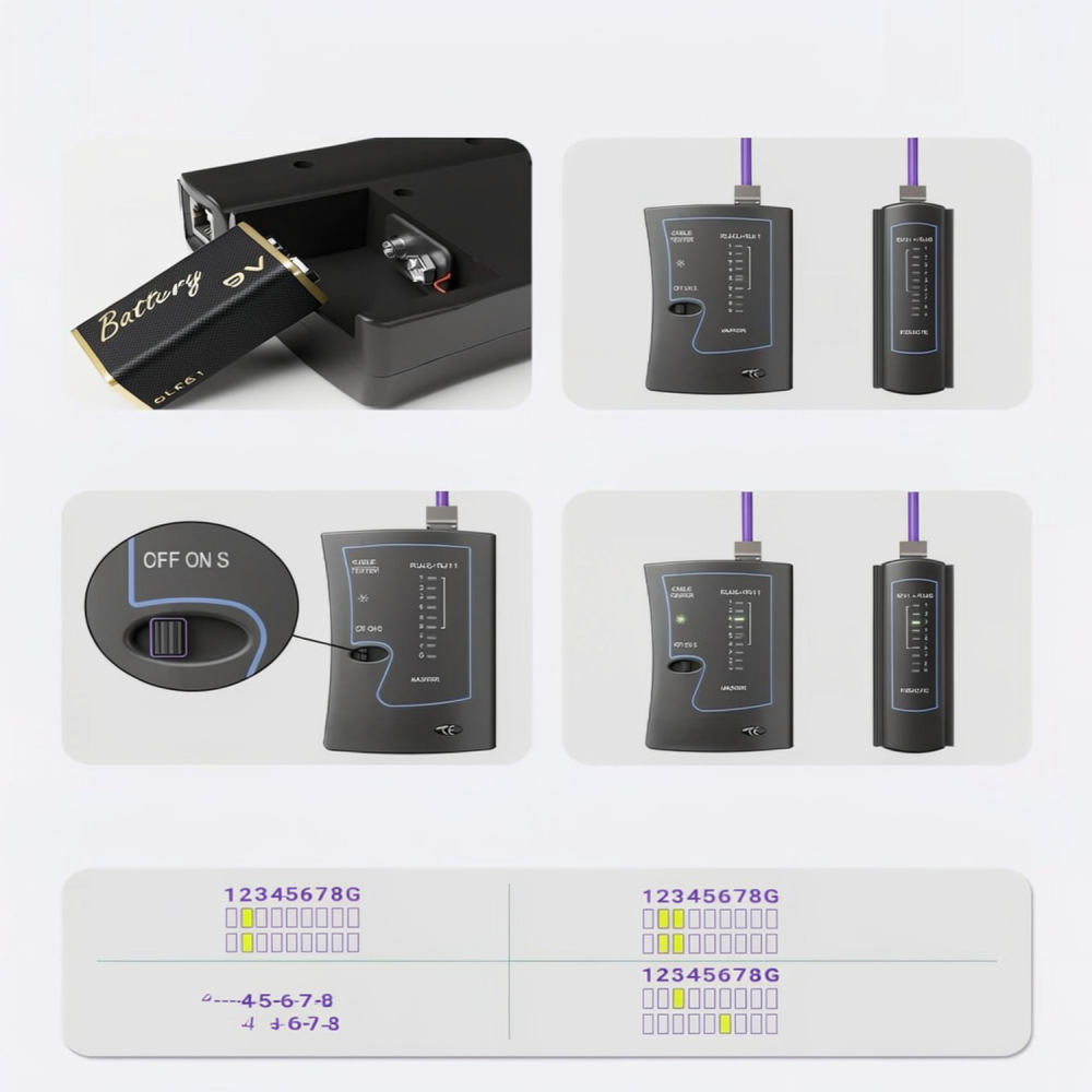 RJ45ケーブル配線用、プロ仕様の頑丈なイーサネット圧着工具 - Tool Set のレビューと価格